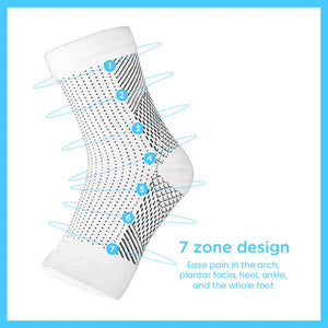 NowHealMe™ - Neuropathy Crosswoven Compression Socks - Founders Edition